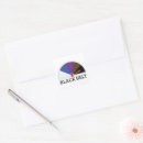 Search for belt stickers Jiu jitsu