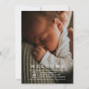 Search for welcome baby invitations Typography