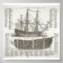 Search for warships Sailing