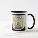 Search for mastered it mugs School