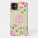 Search for watercolor paint iphone cases For her