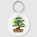 Search for zen key rings Decorative