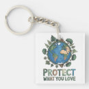 Search for eco design key rings Environment