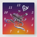 Search for heart clocks Orange