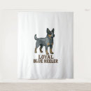 Search for australian shepherd puppy posters Dog lover