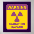 Search for radiation warning sign posters Yellow