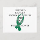 Search for beat postcards Awareness