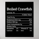 Search for bourbon street posters Travel