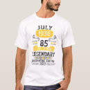 Search for 1936 tshirts Edition