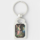 Search for protecting key rings Guardian