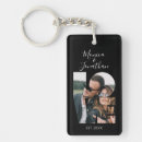 Search for graphic designer key rings Black and white
