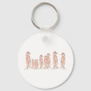 Search for meerkat key rings Africa