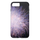 Search for fireworks iphone cases Celebrate