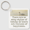 Search for mani key rings Quote