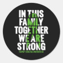 Search for kidney disease stickers Support