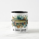 Search for pike mugs Lake