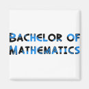 Search for mathematic magnets School