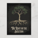 Search for eco friendly postcards Climate change