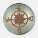 Search for compass magnets North south east west