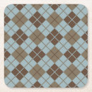 Search for argyll coasters Classic