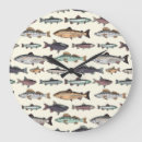 Search for vintage fish clocks Pattern