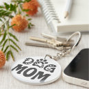 Search for furry rounded key rings Paw