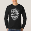 Search for castro tshirts It's