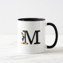 Search for looney toons character mugs Daffy