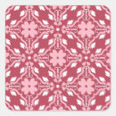 Search for floral wallpaper stickers Abstract
