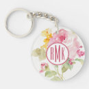 Search for acrylic rose round key rings Initials