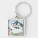 Search for shiva key rings Deity