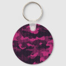 Search for military key rings Pattern