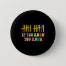 Search for know your meme badges If you know