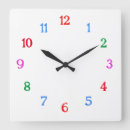 Search for blank clocks Background