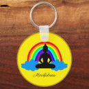Search for buddha key rings Buddhism
