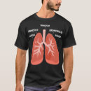 Search for biology chart Nature