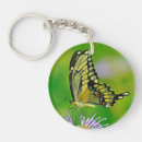 Search for glory key rings Nature
