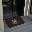 Search for norse doormats Celtic