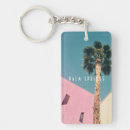 Search for palm springs key rings Travel
