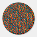 Search for aztec magnets Pattern