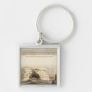 Search for physics key rings Region