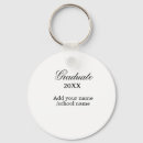 Search for graduation key rings Simple minimal graduate