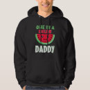 Search for melo clothing Cute