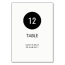 Search for monochrom Typography