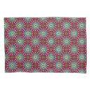 Search for garden pillowcases Birds