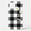 Search for white buffalo iphone cases Black and white