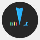 Search for mad science stickers Scientist