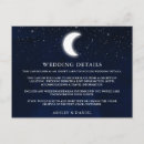Search for celestial Moon and stars