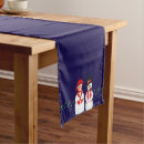 Search for christmas snowman table runners Kids