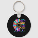 Search for listen key rings Positivity